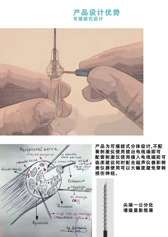 骨髓穿刺：如何實(shí)現(xiàn)“一針見血”？