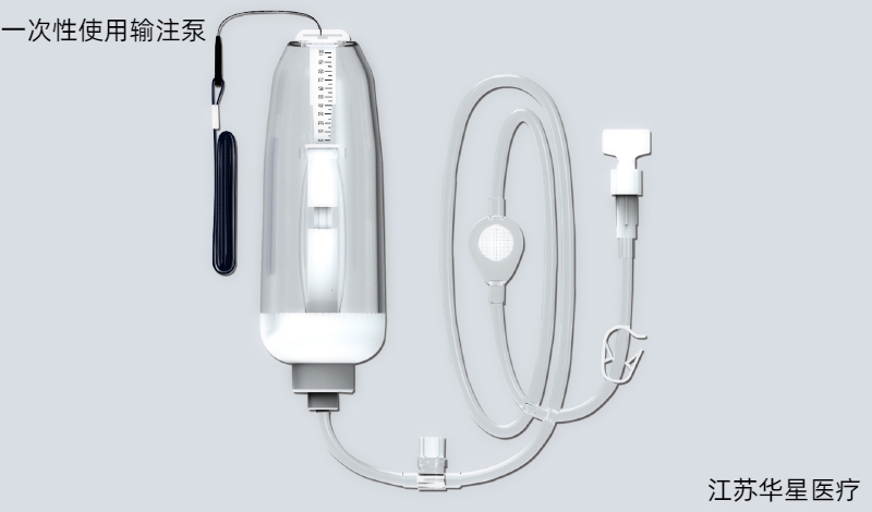 術(shù)后鎮(zhèn)痛必備：一次性輸注泵的臨床應(yīng)用與效果評(píng)估